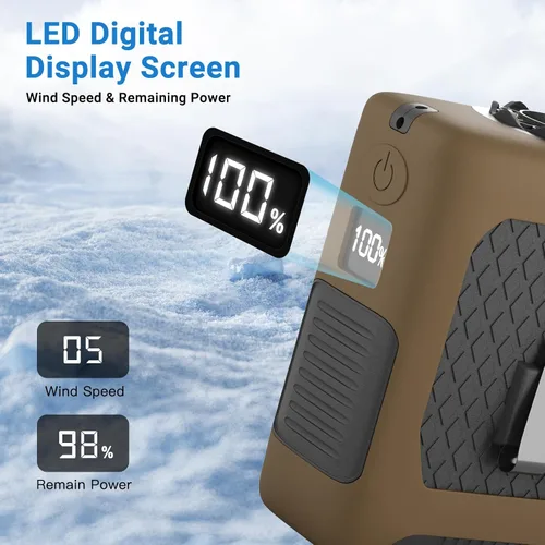 Vista 5 de Ventiladores portátiles con flujo de aire fuerte ventilador de cintura personal con tiempo de funcionamiento máximo de 40 horas, ventiladores