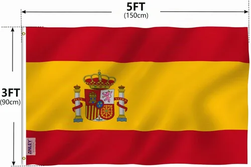 Vista 7 de Europa caliente., España