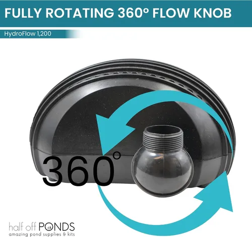 Vista 4 de HALF OFF PONDS HydroFlow - Bomba sumergible de cascada de 1,200 GPH - Bomba magnética para estanques con cable de 30 pies - Eficiencia energética
