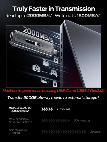 Vista 4 de MOVE SPEED - Unidad USB de 256 GB, unidad de estado sólido SSD portátil de transferencia confiable TLC de 2000 MB/s con USB 3.2 Gen2x2 + tipo C