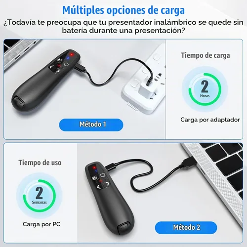 Vista 3 de Clicker de presentación USB tipo C 2 en 1, Clicker para presentación de PowerPoint Control remoto inalámbrico recargable, RF 2.4GHz USB PowerPoint