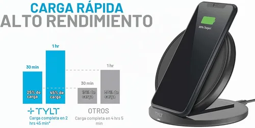 Vista 5 de TYLT Crest - Cargador inalámbrico redondo, almohadilla de carga inalámbrica rápida universal, certificado QI de 10 W Max, compatible con iPhone