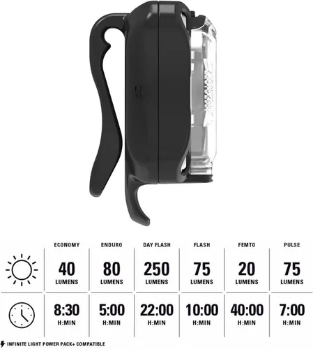 Vista 5 de LEZYNE Zecto Drive - Bicicleta duradera recargable por USB IPX7, impermeable, 250 lúmenes, luz frontal LED blanca con múltiples modos de sólido