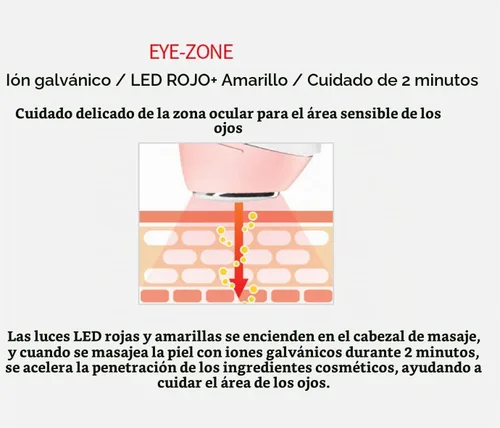 Vista 4 de Vanav Garbanic UP6 Beauty Device dispositivo para el cuidado de la piel en el hogar Garvanic todo en uno