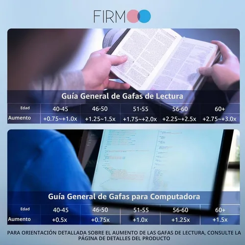 Vista 7 de Firmoo, gafas con bloqueo de luz azul para lectura de computadora, para mujeres, marco de acetato de ojo de gato, con bisagra de resorte Claro
