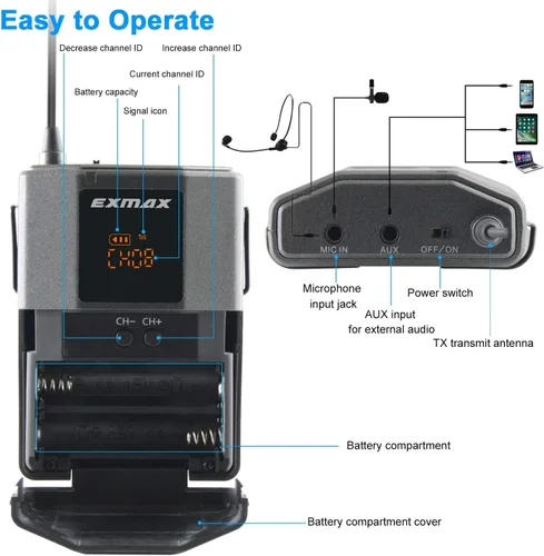Vista 4 de EXMAX EX-938 Micrófono Inalámbrico Auricular Guía Turística Sistema Intérprete Transmisor Transmisor Traductor en su Oído para Traducción Iglesia