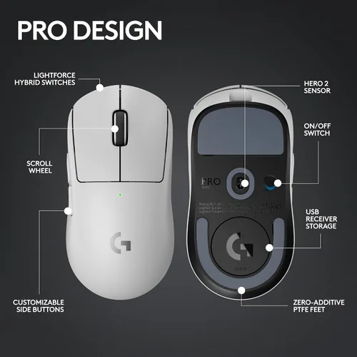 Vista 7 de Logitech G PRO X Superlight 2 Lightspeed - Mouse inalámbrico para juegos, ligero, interruptores híbridos LIGHTFORCE, sensor Hero 2, 32,000 DPI, 5