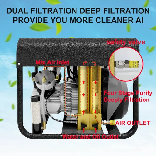 Vista 2 de TUXING Compresor de aire PCP, compresor de aire de tanque de buceo de 4500 PSI/30 MPa, compresor de buceo PCP de doble cilindro con sistema interno