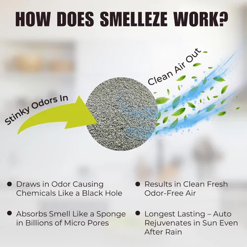 Vista 4 de SMELLEZE Gránulos absorbentes de gas etileno natural - 0.039 in: 2 lb. Botella Absorbs ethylene gas to keep fruit, vegetables & flowers fresher