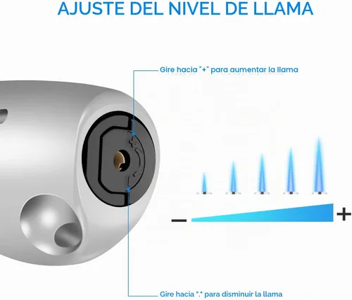 Vista 5 de Encendedor de Antorcha de Butano con Llama de Chorro Larga a Prueba de Viento con Ventana Visual de Combustible para Chimenea, Cocina, Parrilla