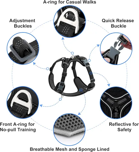 Vista 8 de Plutus Pet Arnés para perro sin tirones, se libera en el cuello, acolchado suave, arnés reflectante ajustable para perros pequeños, medianos