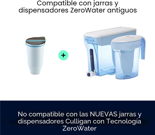 Vista 2 de ZeroWater Filtro de repuesto oficial – Reemplazo del filtro TDS 0 de 5 etapas – Sistema IAPMO certificado para reducir plomo, cromo y PFOA/PFOS