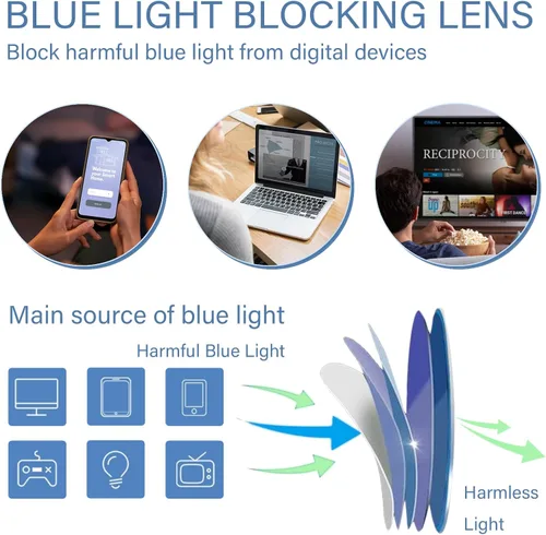 Vista 5 de Paquete de 2 lentes de lectura para hombres, lectores de estilo deportivo con bloqueo de luz azul y filtro antideslumbrante, lentes ligeras
