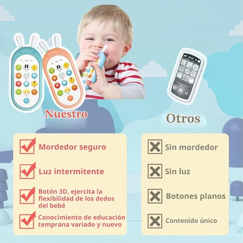 Vista 5 de Richgv Regalo de cumpleaños para niña de 1 año, juguete de teléfono celular para bebé, juguetes de aprendizaje sensorial con 12 funciones, juguetes