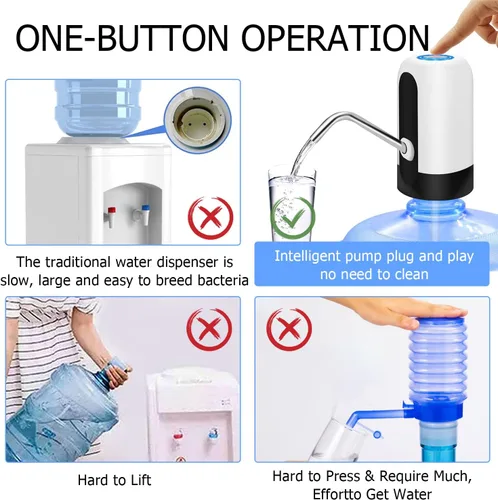 Vista 8 de cs-q2 Dispensador eléctrico de agua - Bomba de carga USB de 5 galones con pantalla LED, interruptor automático de botella de agua potable (blanco)