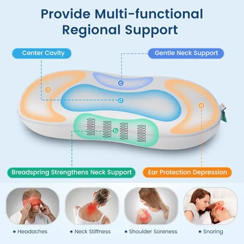 Vista 4 de Elegear Almohada Cervical para el Cuello, Almohada de Sueño Profundo Sin Presión para Dormir, Almohada Cervical Refrescante para Alivio del Dolor