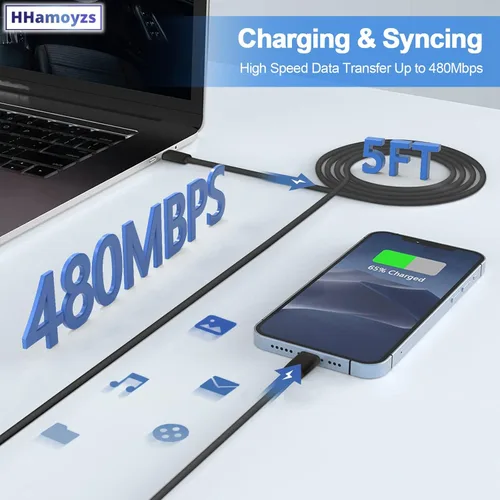 Vista 3 de Paquete de 2 cargadores USB C súper rápidos de 45 W + 25 W compatibles con Samsung Galaxy S22 S23 Ultra, cable de carga rápida