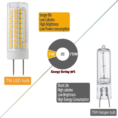 Vista 5 de Bombilla LED G8, repuesto de bombilla halógena de 75 W, regulable 7 W, 750 lúmenes, CA 120 V, base bipin GY8.6/G8, blanco cálido 3000 K para luz