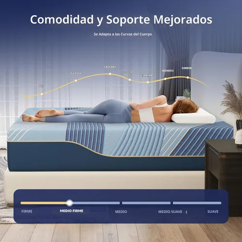 Vista 4 de EGOHOME - Colchón híbrido tamaño King de 14 pulgadas, espuma viscoelástica refrescante, firmeza media