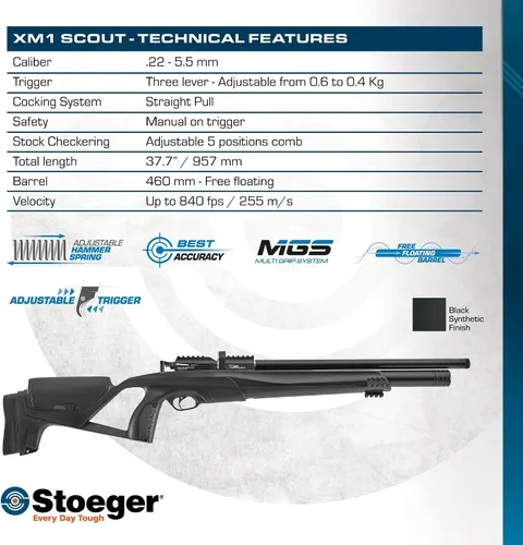 Vista 6 de Stoeger XM1 Scout PCP Pistola de aire – Calibre .22 – Sintético negro con tirador ajustable, 30461