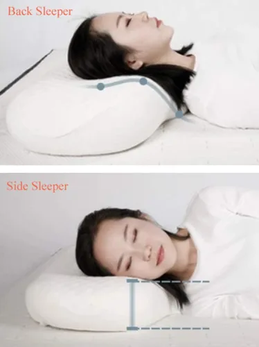 Vista 6 de Tektrum Almohada ergonómica de espuma viscoelástica cervical, almohada de contorno para dolor de cuello y hombros, almohada ortopédica para dormir