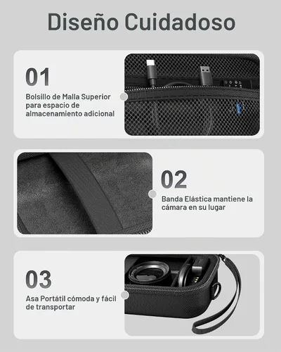Vista 5 de ProCase Estuche rígido para cámara digital 4K para VJIANGER, JGIPL, Duluvulu - Negro Fits Zostuic, Oiadek, Lecnippy, NIKICAM Camera & Accessories