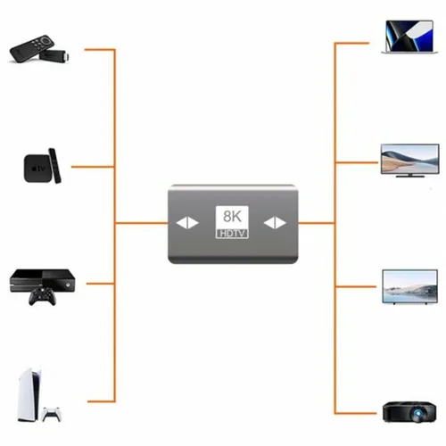 Vista 5 de Adaptador HDMI PcCom