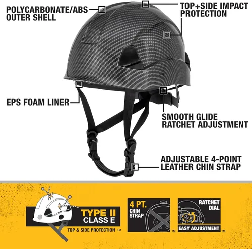 Vista 2 de DEWALT DPG22 Slate Tipo II Clase E Casco de seguridad de trinquete de 4 puntos (paquete de 12)