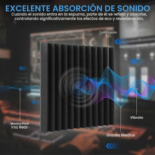 Vista 3 de Focusound Paquete de 80 paneles de espuma a prueba de sonido, paneles de espuma acústica de 1 x 12 x 12 pulgadas para pared, paneles de cuña
