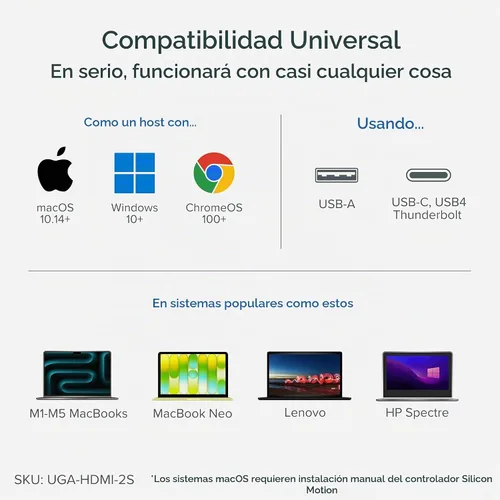 Vista 4 de Adaptador de monitor dual Plugable para sistemas macOS M1/M2/M3/M4, Windows, ChromeOS. Amplia compatibilidad - Adaptador Thunderbolt, USB-C, USB 3.0