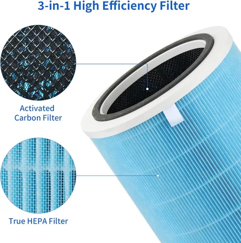Vista 3 de Paquete de 1 filtro de repuesto compatible con Proscenic A9 y TOnEnergy, purificadores Ganiza G300S, también compatible con Probreeze PB-P07 e