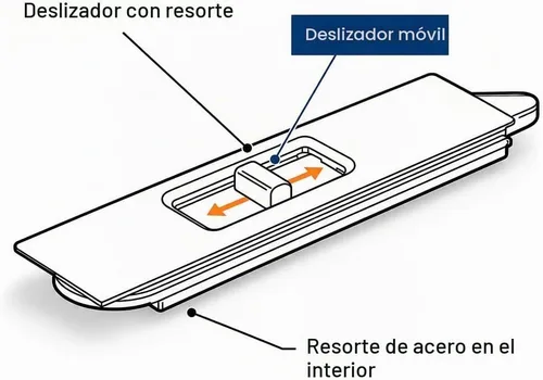 Vista 4 de Par de cerrojo corredizo a presión Prime-Line F 2734 construcción de plástico blanco, con resorte