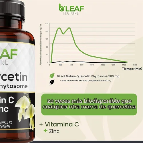 Vista 4 de B'LEAF NATURE Fitosoma de quercetina, 120 cápsulas – 1000 mg de quercetina de alta absorción con vitamina C y zinc – Suplemento de quercetina