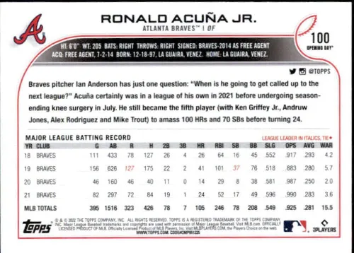 Vista 2 de 2022 Topps Opening Day #100 Ronald Acuña Jr. Atlanta Braves NM-MT MLB Baseball