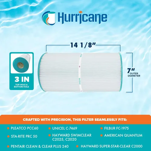 Vista 3 de Hurricane Filtros - Paquete de 4 cartuchos de filtro avanzados para piscina HF7469-04, repuesto para PCC60, Unicel C-7469, Filbur FC-1975, Pentair