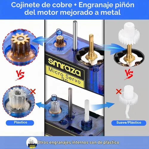 Vista 2 de 4 piezas SG90 9G Micro Servo Kit (engranaje metálico) para proyectos Arduino, robot RC, brazo de robot, helicóptero, control de avión, coche