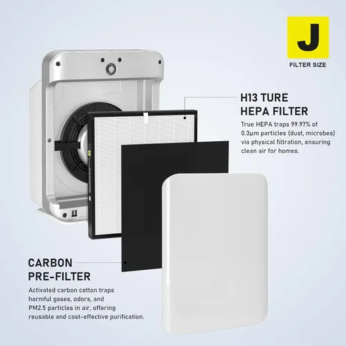 Vista 2 de Filtro J de repuesto FLT5900 y bombilla LB4000, paquete de 2 para purificadores de aire AC5900WCA/AC5900WDLX True HEPA H13 + combo de carbón