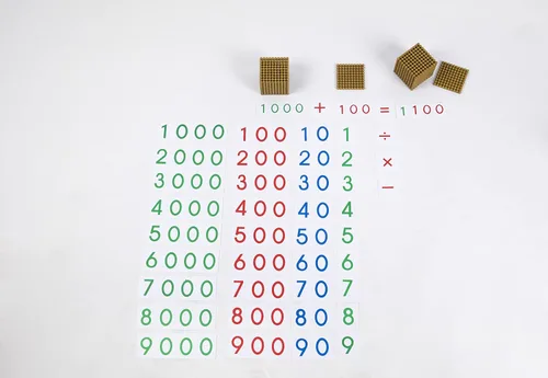 Vista 4 de Adena Montessori Cuentas de oro Materiales Sistema decimal Banco Juego Matemáticas Matemáticas Montessori Juguetes