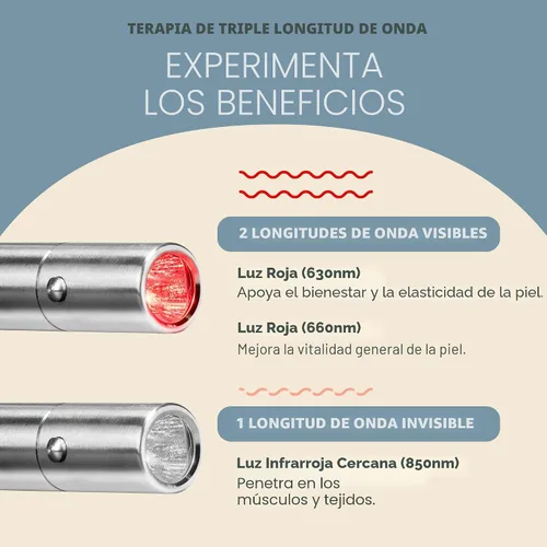 Vista 3 de LifePro Terapia de luz infrarroja y roja para el bienestar de las articulaciones y músculos corporales, dispositivo portátil de terapia de luz roja