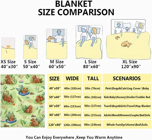 Vista 4 de Cabybara - Manta de franela Capybara ultrasuave y bonita para niños y niñas, manta de felpa acogedora y divertida de animales, regalo divertido