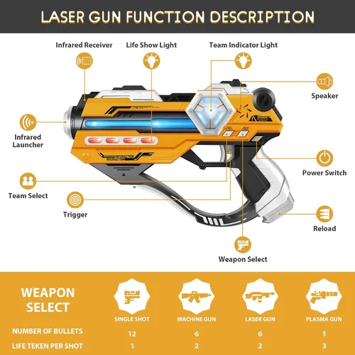 Vista 2 de Juego de 4 pistolas láser con pantalla LED digital, regalos para adolescentes y adultos, niños y niñas, adultos y diversión familiar, regalo