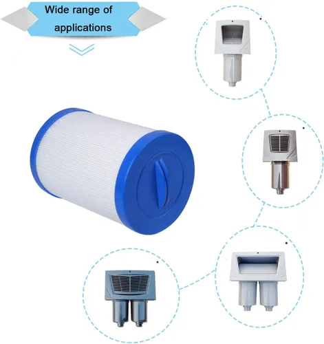 Vista 6 de Ketofa Cartuchos de repuesto para filtros de spa compatibles con Unicel 6CH-940 Filbur, para Pleatco PWW50P3, 45 pies cuadrados de carga superior