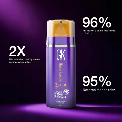 Vista 8 de GK Hair Global Keratin Leave In Bombshell - Acondicionador de crema morada, 3.4 onzas líquidas, unisex, crema