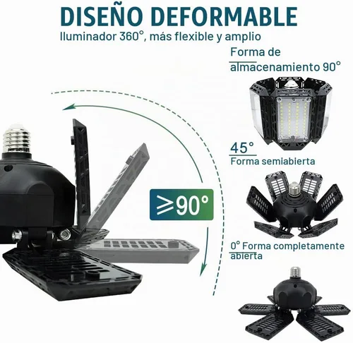 Vista 2 de Paquete de 2 Luces LED para Garaje, 160W 16000LM 6500K Luces de Garaje para Techo Bombilla LED con 6+1 Paneles Ajustables, Luz LED de Taller