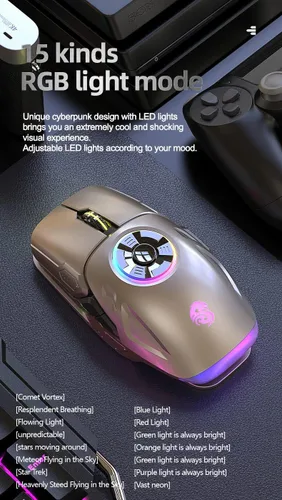 Vista 4 de RGB LED Lighting, EDC Stress-release, Bluetooth 2.4G Wireless UFO Gaming Mouse, 5 Buttons, 4 DPI Optical, Rechargeable, with USB Receiver, for