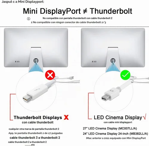 Vista 8 de Jasput USB-C a Mini Displayport, adaptador USB C a Mini DisplayPort de 4K a