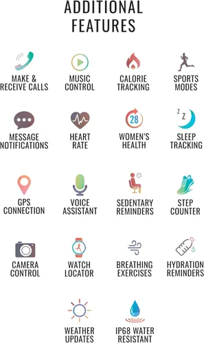 Vista 6 de Armitron Connect Matrix Smartwatch, monitor de salud y fitness, modos deportivos, resistente al agua y más