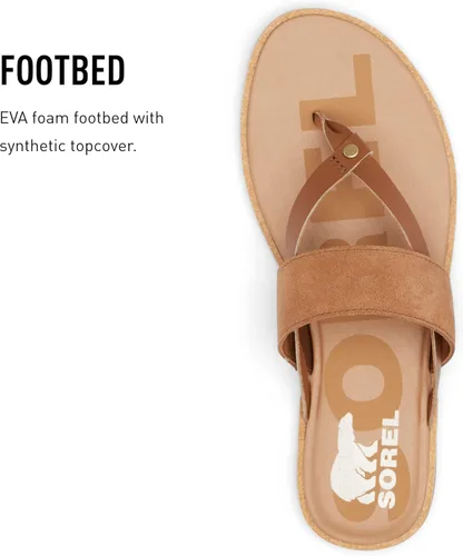 Vista 4 de Sorel Sandalias Ella II Easy Flip para mujer