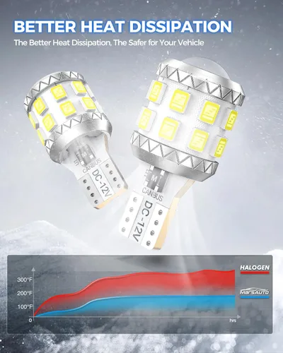 Vista 7 de Marsauto Bombilla LED 912 921 Mejorada de Luz de Marcha Atrás, Bombilla LED T15 de Respaldo para W16W 906 904 902 921 Bombilla de Luz de Marcha