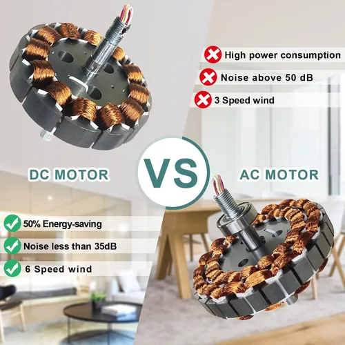 Vista 4 de Sofucor - Ventilador de techo de madera con luces y control remoto, de 56 pulgadas, con luz LED regulable, 3 aspas reversibles de madera maciza